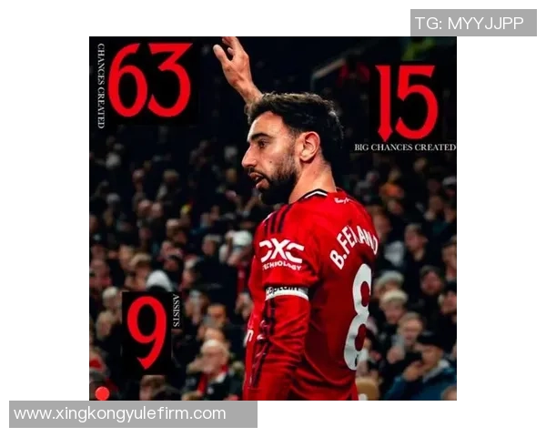 曼联官方发布B费数据海报本赛季英超创造机会次数领跑